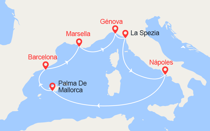 Escalas Mallorca, Francia, Italia 