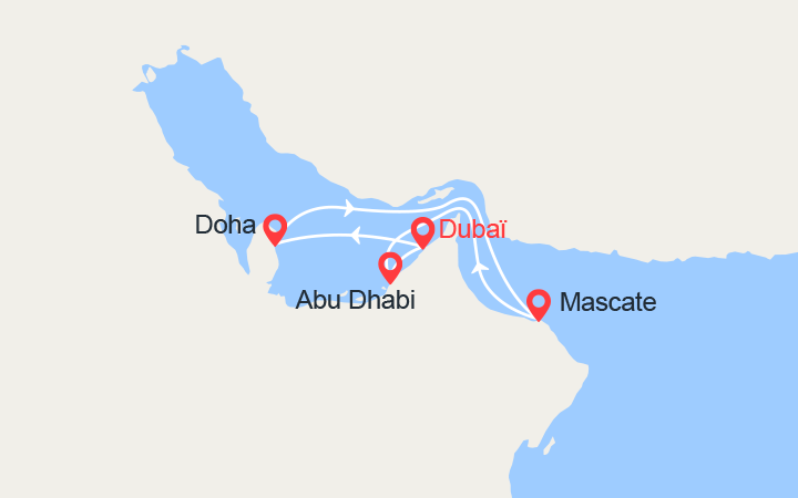 Itinéraire Emirats Arabes Unis, Oman 