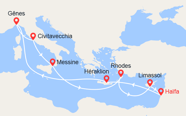 Itinéraire Sicile, Iles grecques, Chypre, Israel 
